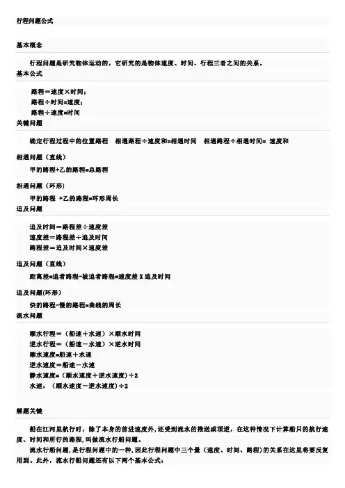 数学行程问题公式大全17967