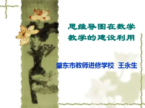 思维导图数学篇