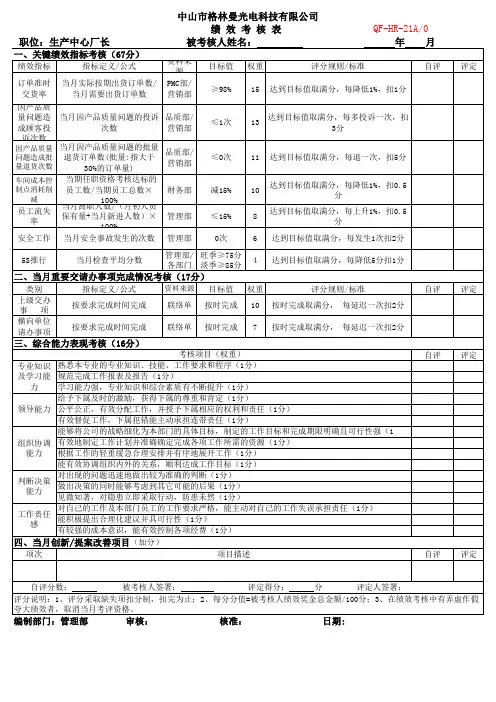 厂长绩效考核表