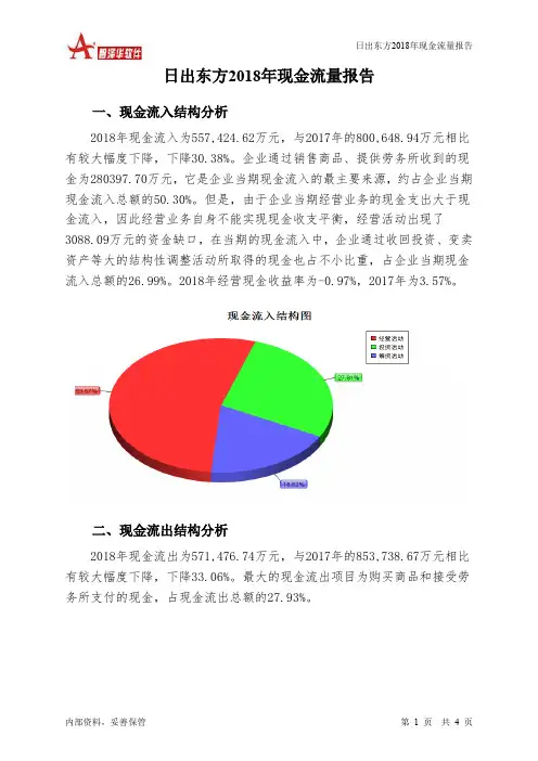 日出东方2018年现金流量报告-智泽华