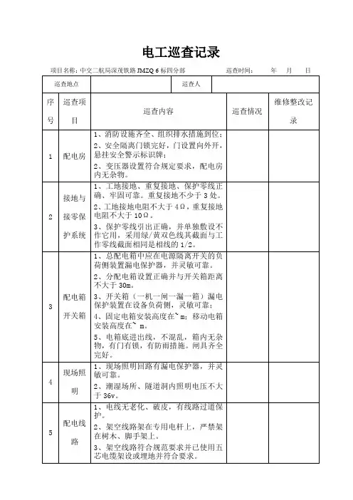 电工巡查记录表