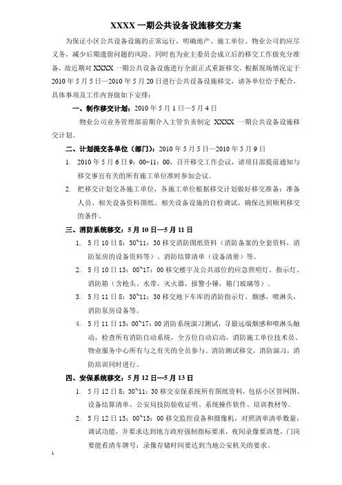 承接查验计划和移交资料清单(包括表单)