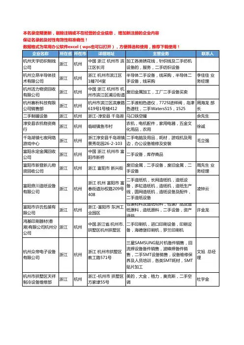 2020新版浙江省杭州二手设备工商企业公司名录名单黄页大全80家