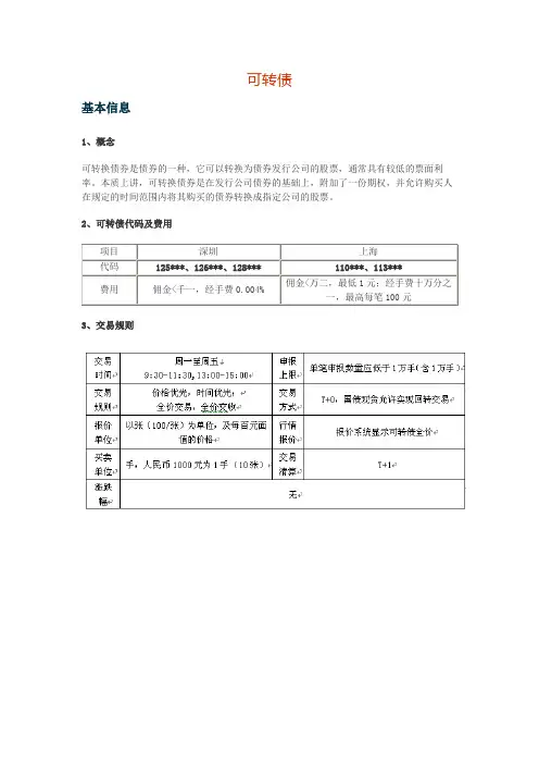 可转债相关知识要点