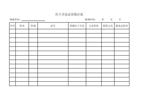 红十字会会员统计表
