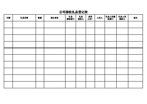 公司接收礼品登记表