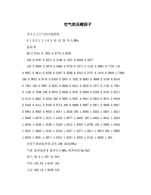 空气的压缩因子