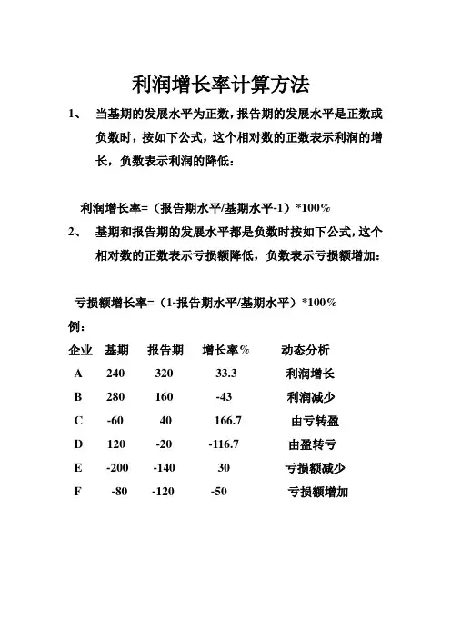 利润增长率计算方法