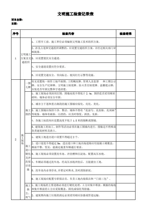 文明施工检查记录表