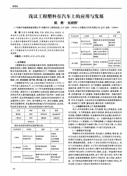 浅议工程塑料在汽车上的应用与发展