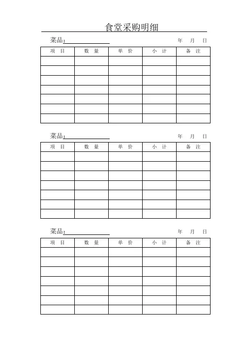 食堂采购明细表!!