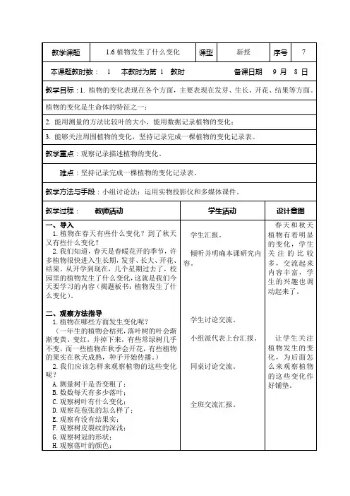 1.6植物发生了什么变化