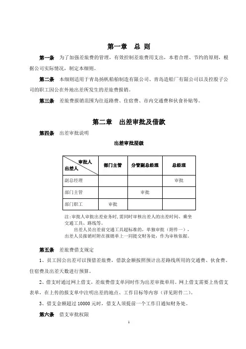差旅费报销细则
