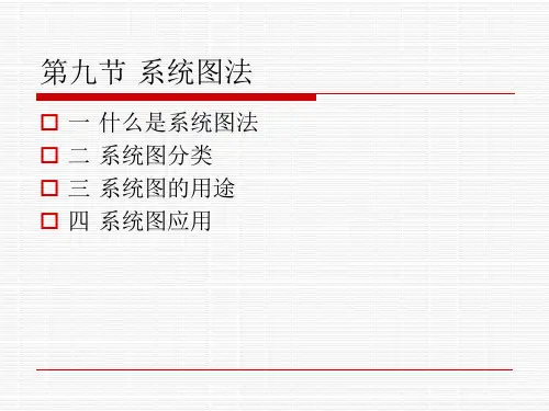 第九节 系统图法