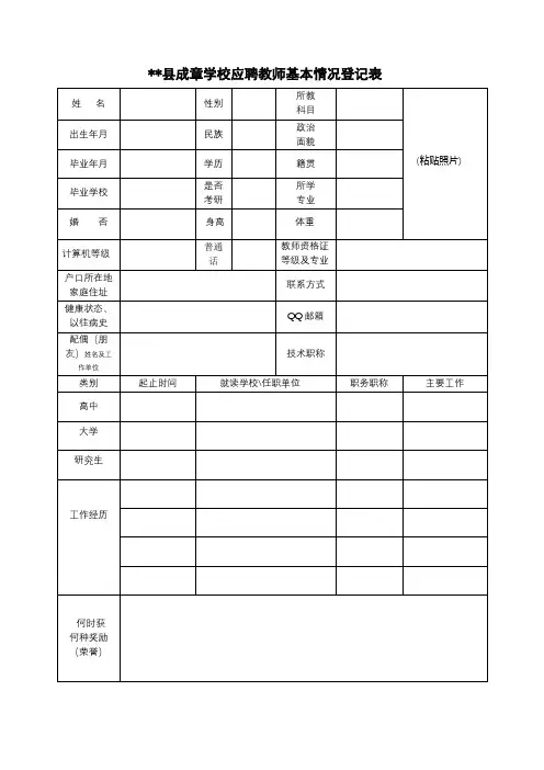 XX县成章学校应聘教师基本情况登记表【模板】