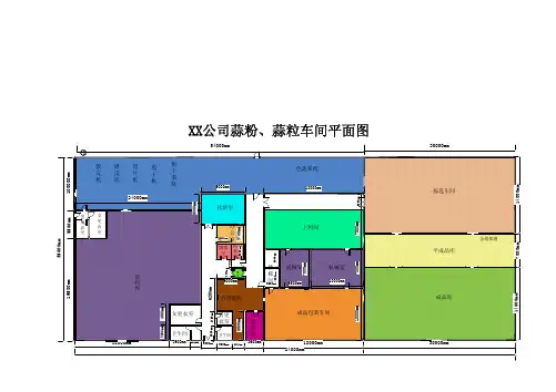 车间平面图