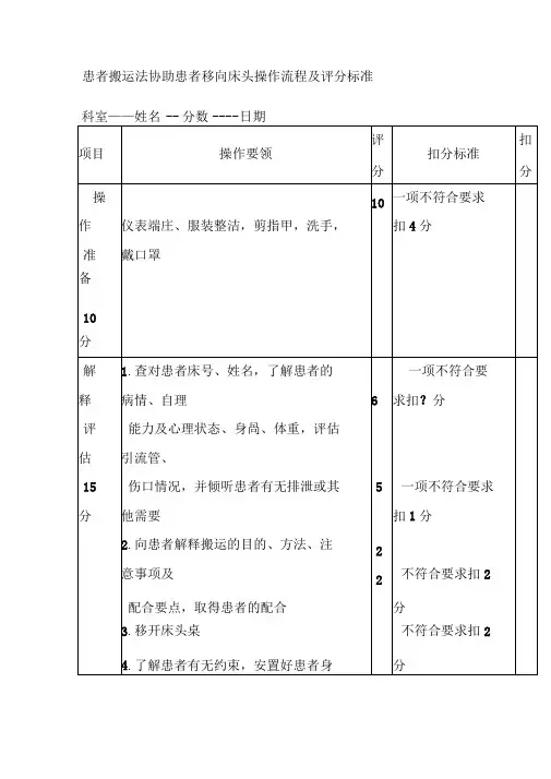 患者搬运法协助患者移向床头操作流程及评分标准