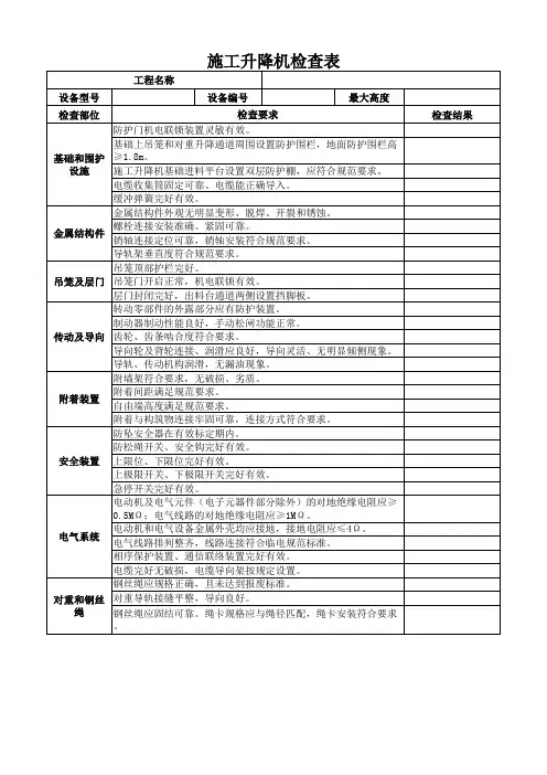 塔吊、施工电梯检查用表