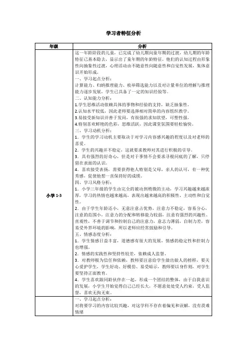 学习者特征分析