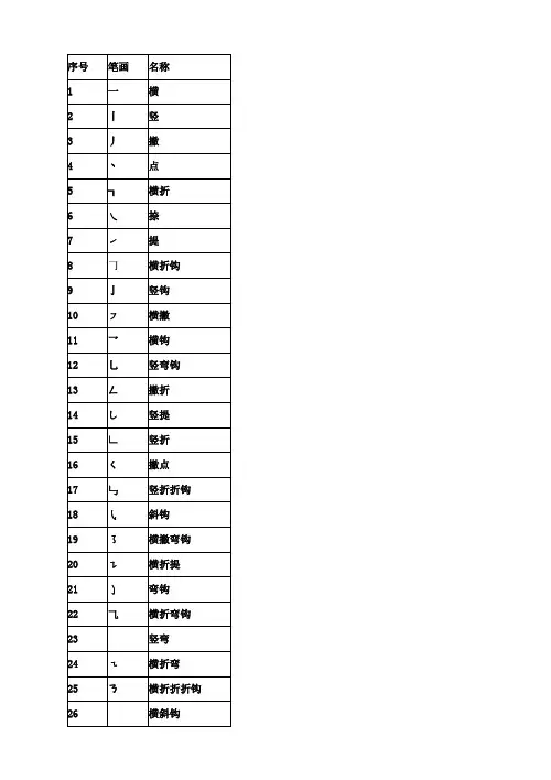 汉字笔画名称33个