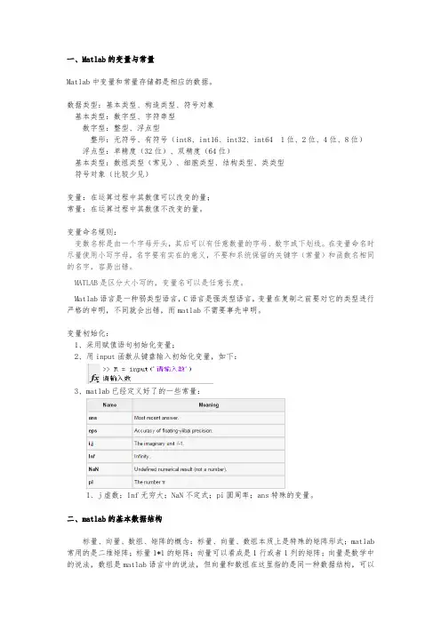Matlab语言基础