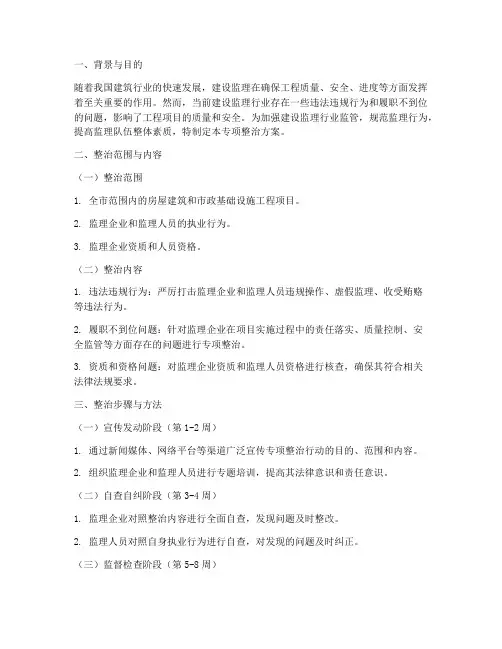 建设监理专项整治方案