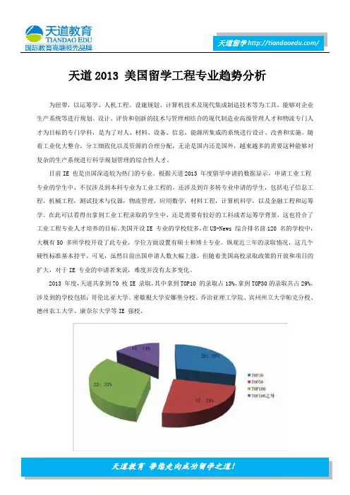 天道2013 美国留学工程专业趋势分析