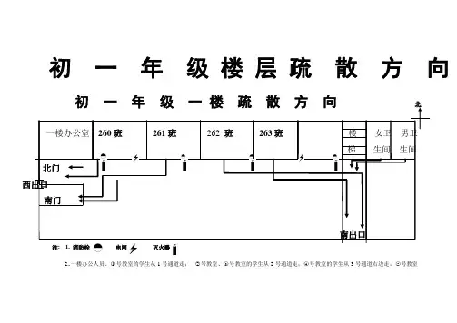 初一一楼疏散图 (综合) (2)