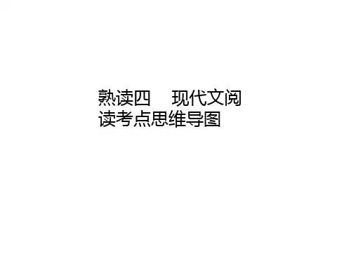 中考语文总复习训练精品课件_熟读四 现代文阅读考点思维导图(51张)