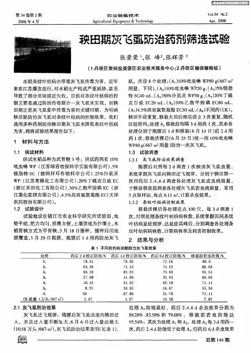 秧田期灰飞虱防治药剂筛选试验