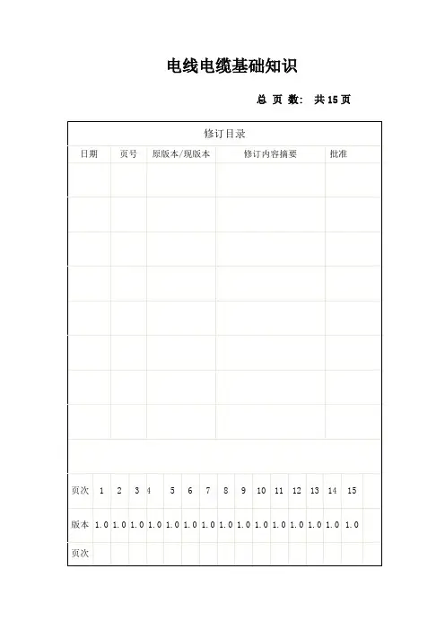 电线电缆基础知识.doc