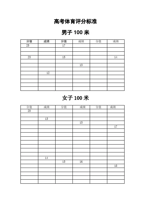 高考体育评分标准 2
