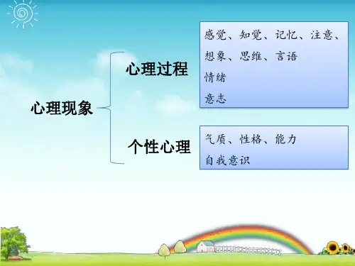 学前儿童气质的发展培训资料