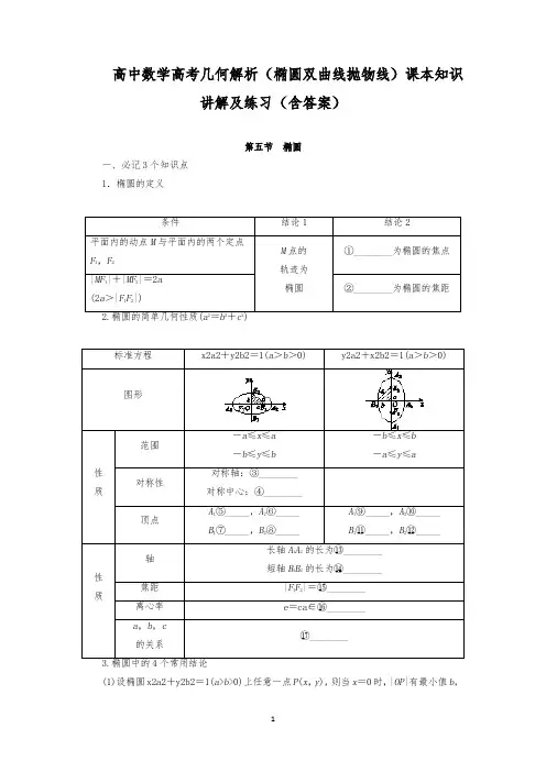 高中数学高考几何解析(椭圆双曲线抛物线)课本知识讲解及练习(含答案)