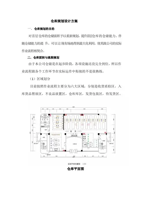 仓库规划设计方案