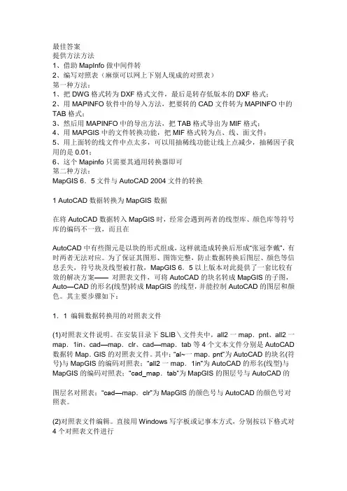 CAD转MAPGIS显示不出来的问题