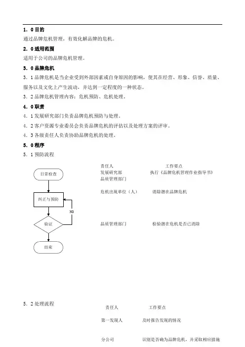 品牌危机管理程序