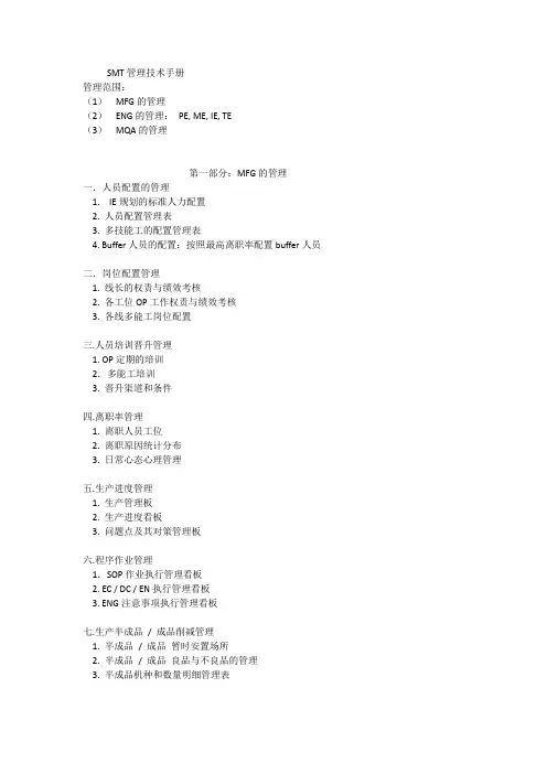 SMT管理大全