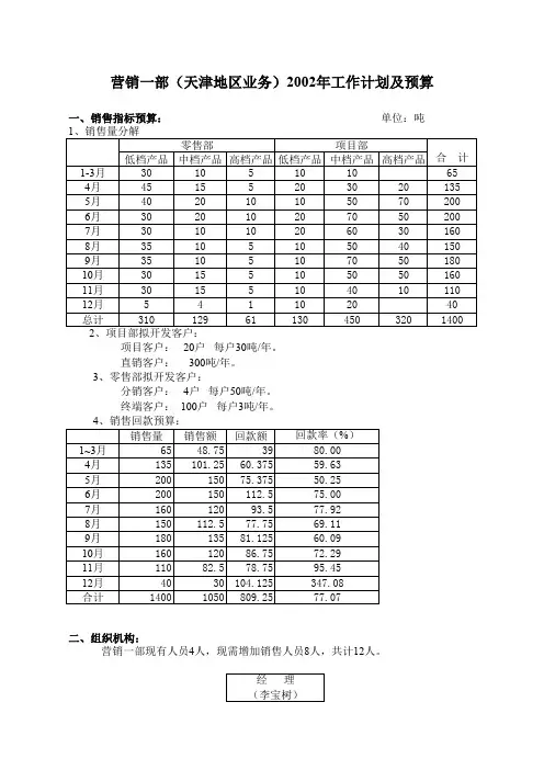 A__营销一部.xls
