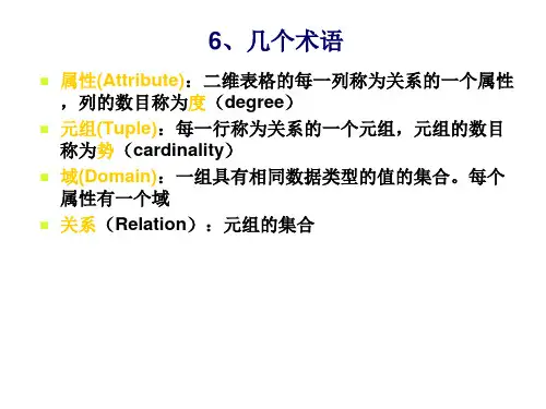 函数依赖