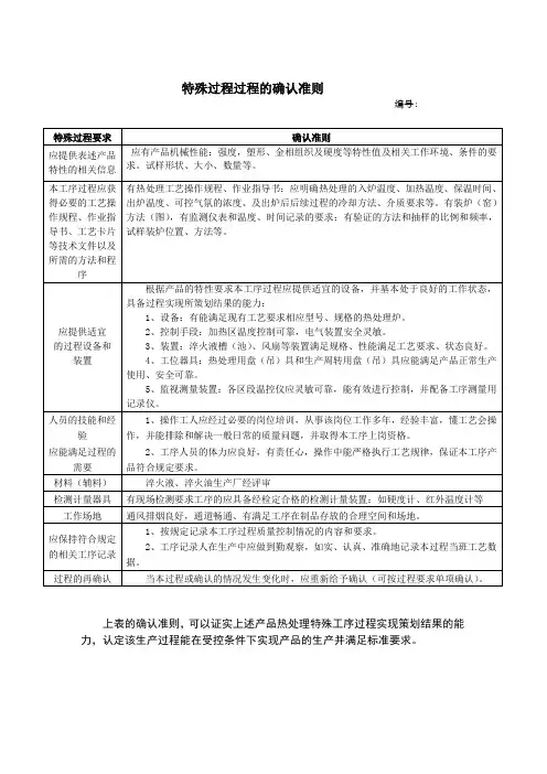 特殊过程过程的确认准则