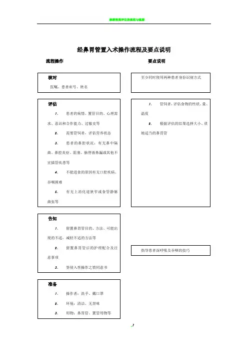 鼻胃管置入操作流程及要点说明 2