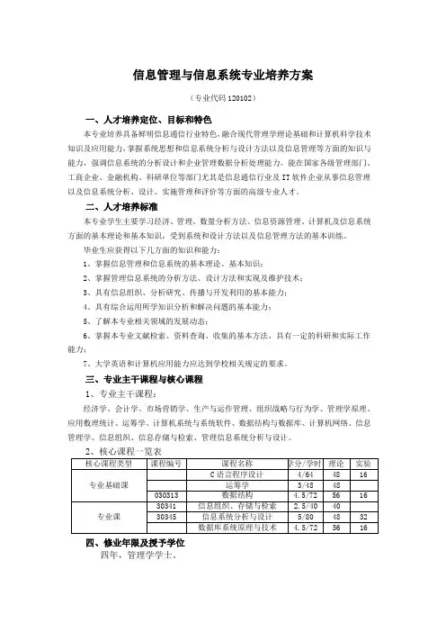 信管专业培养方案