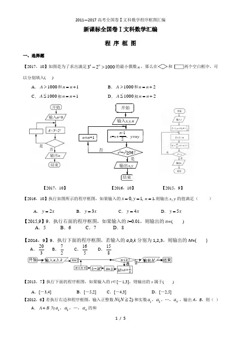 高考全国卷Ⅰ文科数学程序框图汇编