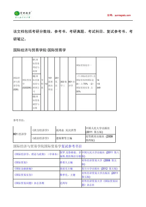 2015年中央财经大学国际贸易学考研真题汇总15