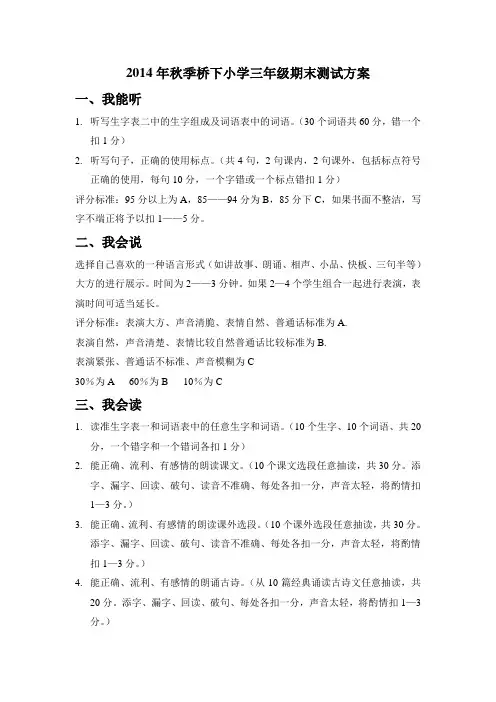 评价方案