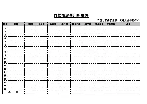 自驾费用明细表