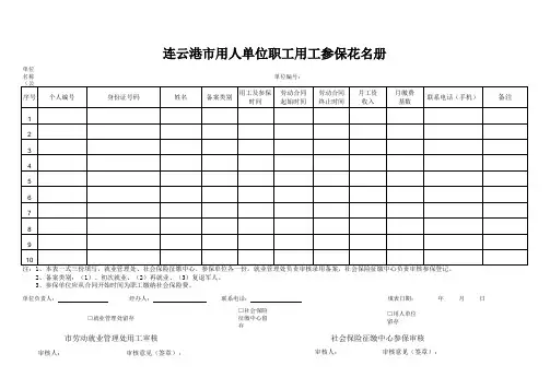 连云港市用人单位职工用工参保花名册