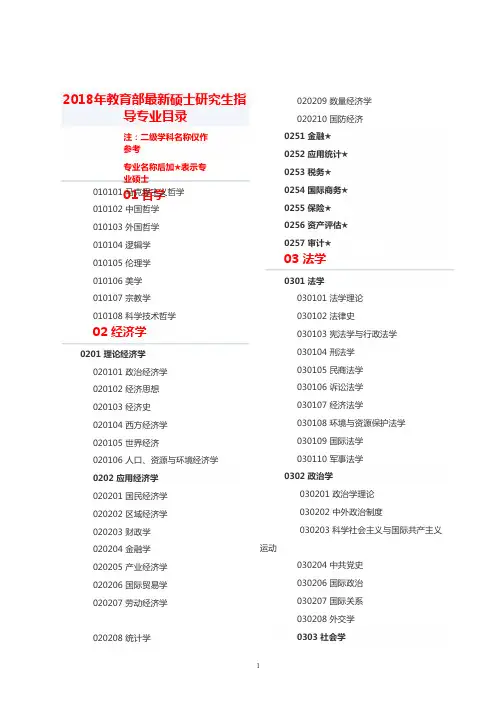 2018年教育部最新硕士研究生指导专业目录041019171224