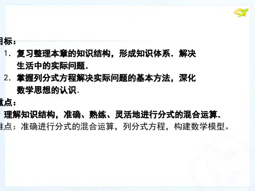分式结构图
